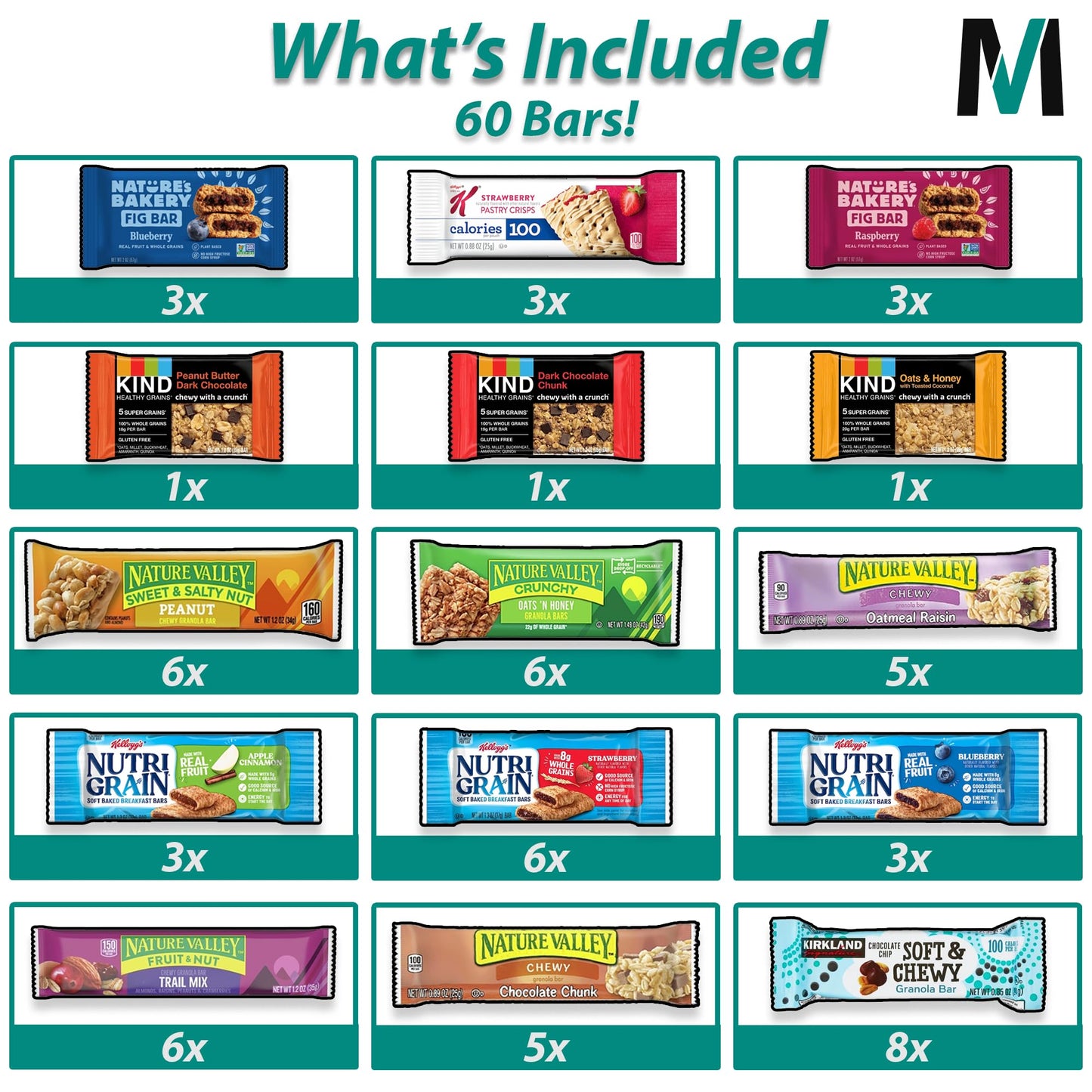 Mighty Merchandise Healthy Mixed Snack Bar Box Variety Basket | (Pack of 60) | Perfect for Men, Women, Adults, Office, School, C