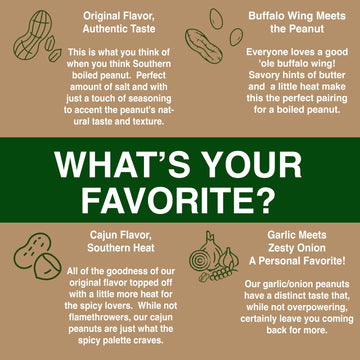 Boiled Peanuts Kit | Contains Premium In Shell Peanuts, Salt, And A Unique Seasoning Blend In A Muslin Cooking Bag | 2 Kits Of O