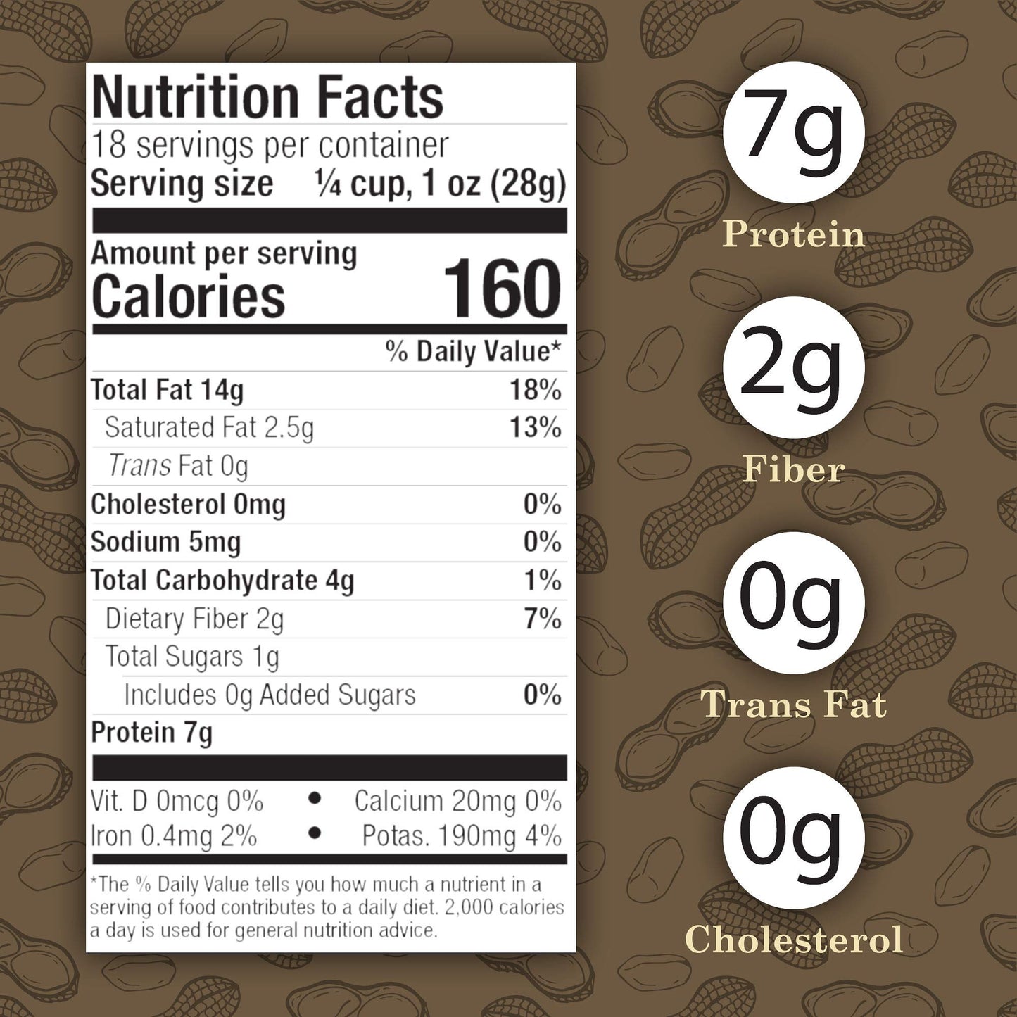 Virginia Diner - Gourmet Street Taco Peanuts (With Cilantro And Lime), 18 Ounce Tin