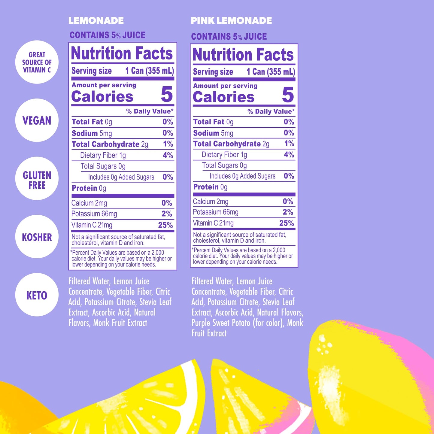 Swoon Sugar Free Classic & Pink Lemonade Drink - Low Carb, Paleo-Friendly - 12 Fl Oz (Pack of 12)