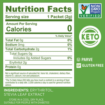 Splenda Stevia Zero Calorie Sweetener, Plant Based Sugar Substitute Granulated Powder, Single Serve Packets With Tray, 250 Count