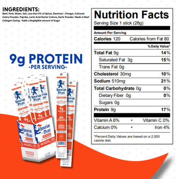Bavarian Meats Hot & Spicy Lil Landjaeger Meat Sticks Individually Wrapped Smoked Sausage Snacks Zero Sugar Great Source of Protein Gluten Free Keto Friendly Low Carb Snack 1 Ounce (Pack of 20)