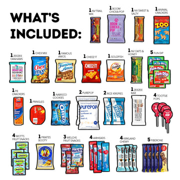 CANOPY SNACKS BITEBOX Snack Box Variety Pack 65 Count Gift Basket for mature-themeds and Kids