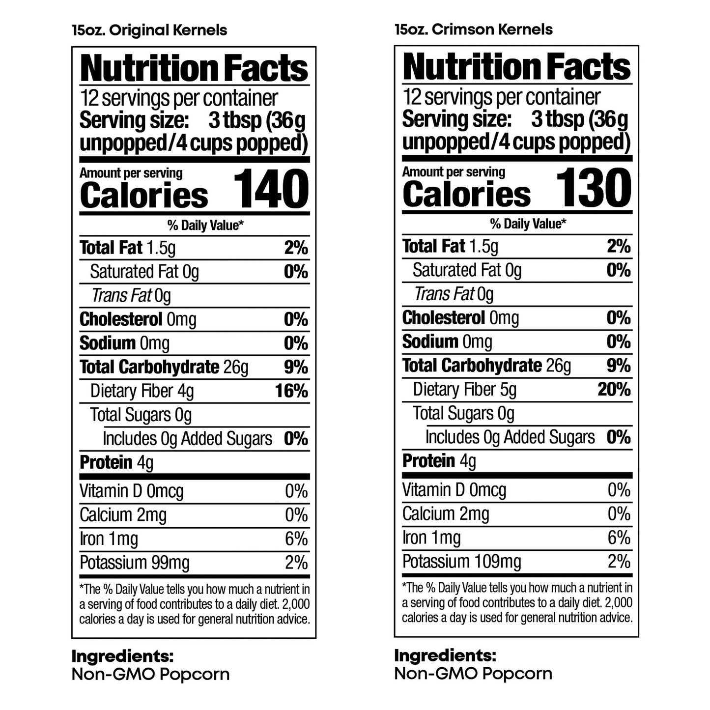 Black Jewell Popcorn Kernels - 15 Ounce Pack of 4 - Perfect for Popping and Snacking