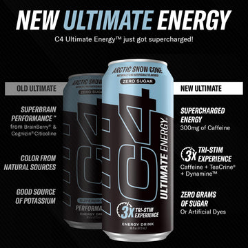Cellucor C4 Ultimate Sugar Free Energy Drink | Arctic Snow Cone | 16 Fl Oz (Pack of 12) | Model 110331