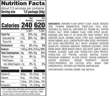 Top Ramen Hot Pot Fusions Japanese Garlic Tonkotsu Pork, 4.8 Ounce (Pack of 6)