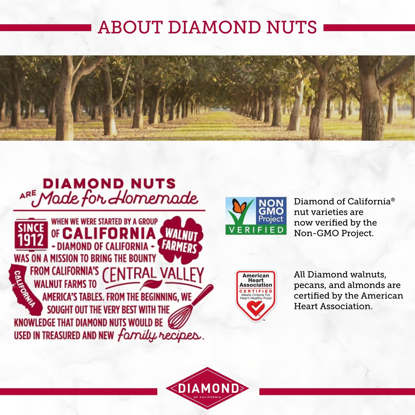 Diamond Of California Chopped Walnuts, 8 Oz - 12 Count