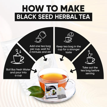 Herboganic Black Seed Herbal Tea - Digestion Support And Immune Boost | Refreshing And Delicious Blend | Natural Ingredients | 2