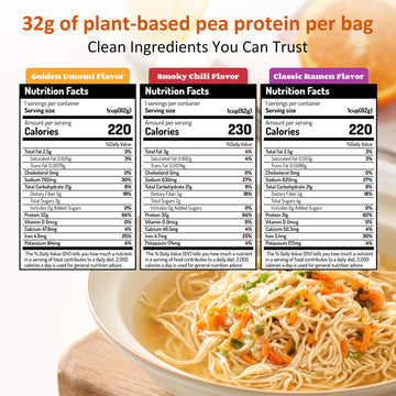 Healspot High Protein Instant Ramen Variety Pack , 6 Cups Non Fried Ramen Broth, 32g Plant Based Protein, Low Fat, Low Carb, Non