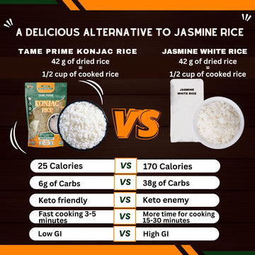 Tame Prime Dried Shirataki Rice, Konjac Rice 12 Oz, Keto Friendly,Low Gi,80% Less Calories Than White Rice.