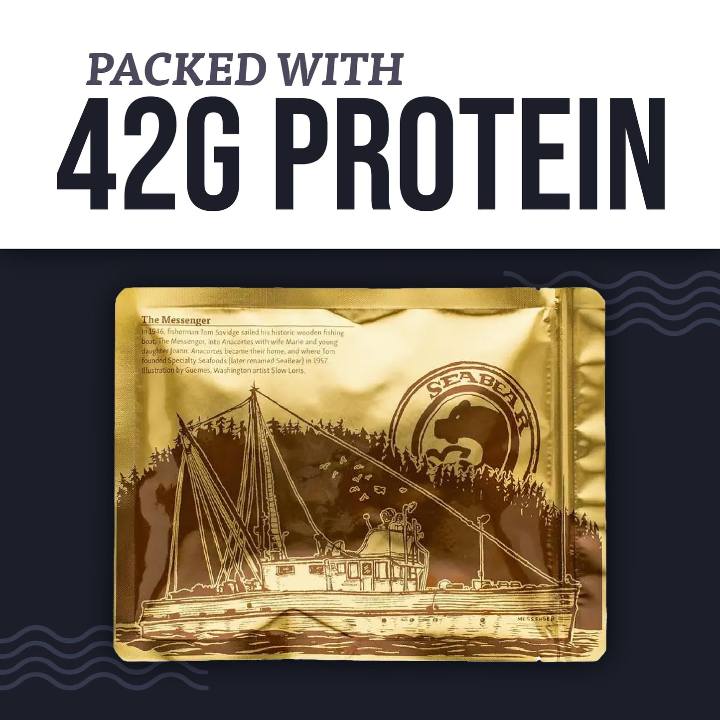 SeaBear Smoked Wild Sockeye Salmon Fillet - Wild Caught, 6oz Gift Box, Ready to Eat