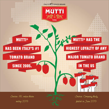 Mutti — 24.5 Oz. 6 Pack Of Tomato Puree (Passata) From Italy’S #1 Tomato Brand. Sweet And Velvety For Recipes Calling For Pureed Tomatoes.