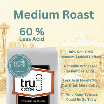 TRUCUP Low Acid Ground Coffee, Medium Roast, Drip Grind, 32 Oz, Stomach-Friendly, Smooth Flavor