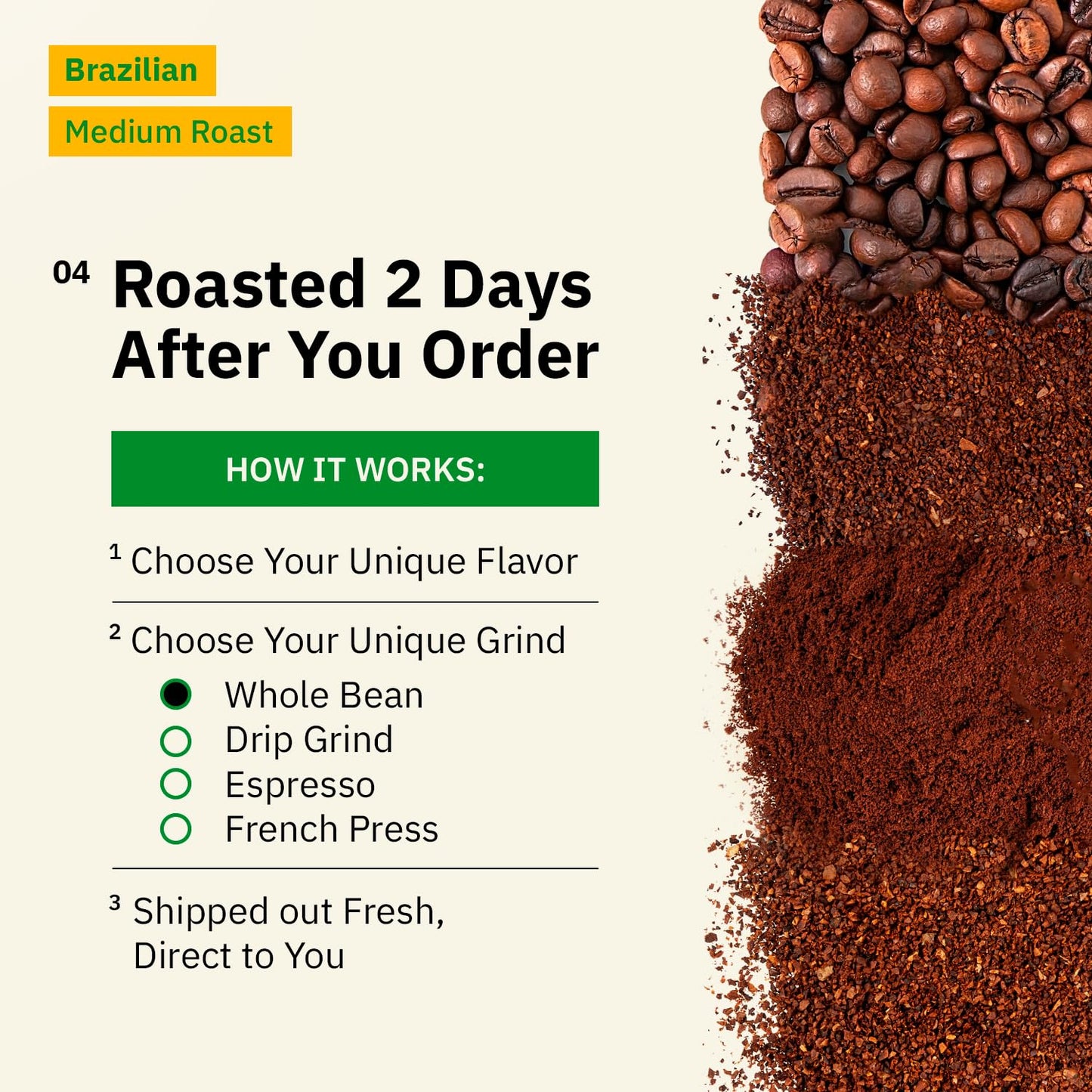 Brazilian Santos Medium Roast Coffee Beans - Single Origin Arabica Specialty Coffee Beans, Freshly Roasted To Order, Fair Trade