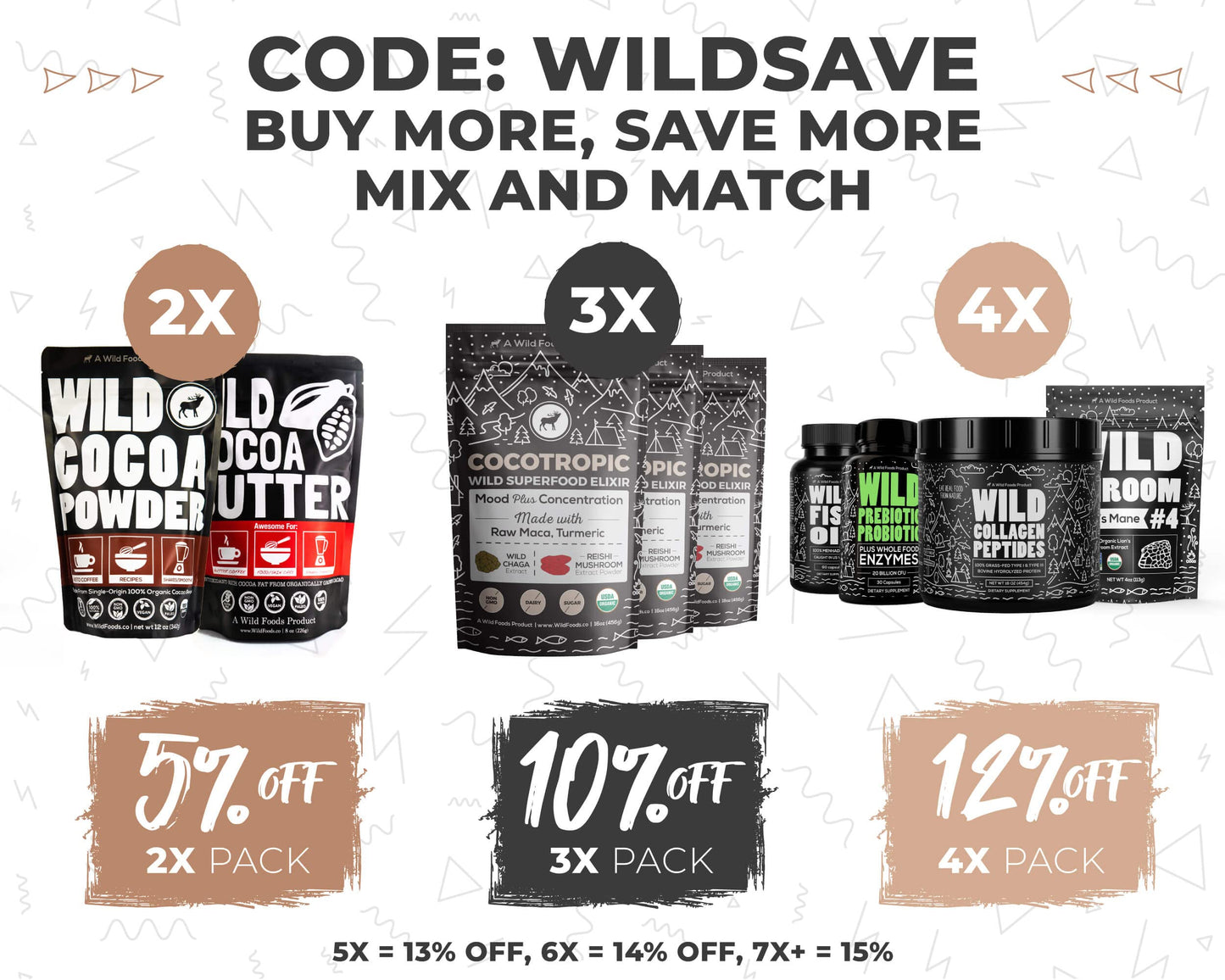 Wild Foods Organic Cocoa Powder | Single Origin Unsweetened Keto Chocolate Powder For Cooking & Baking | 100% Natural Cacao Bean