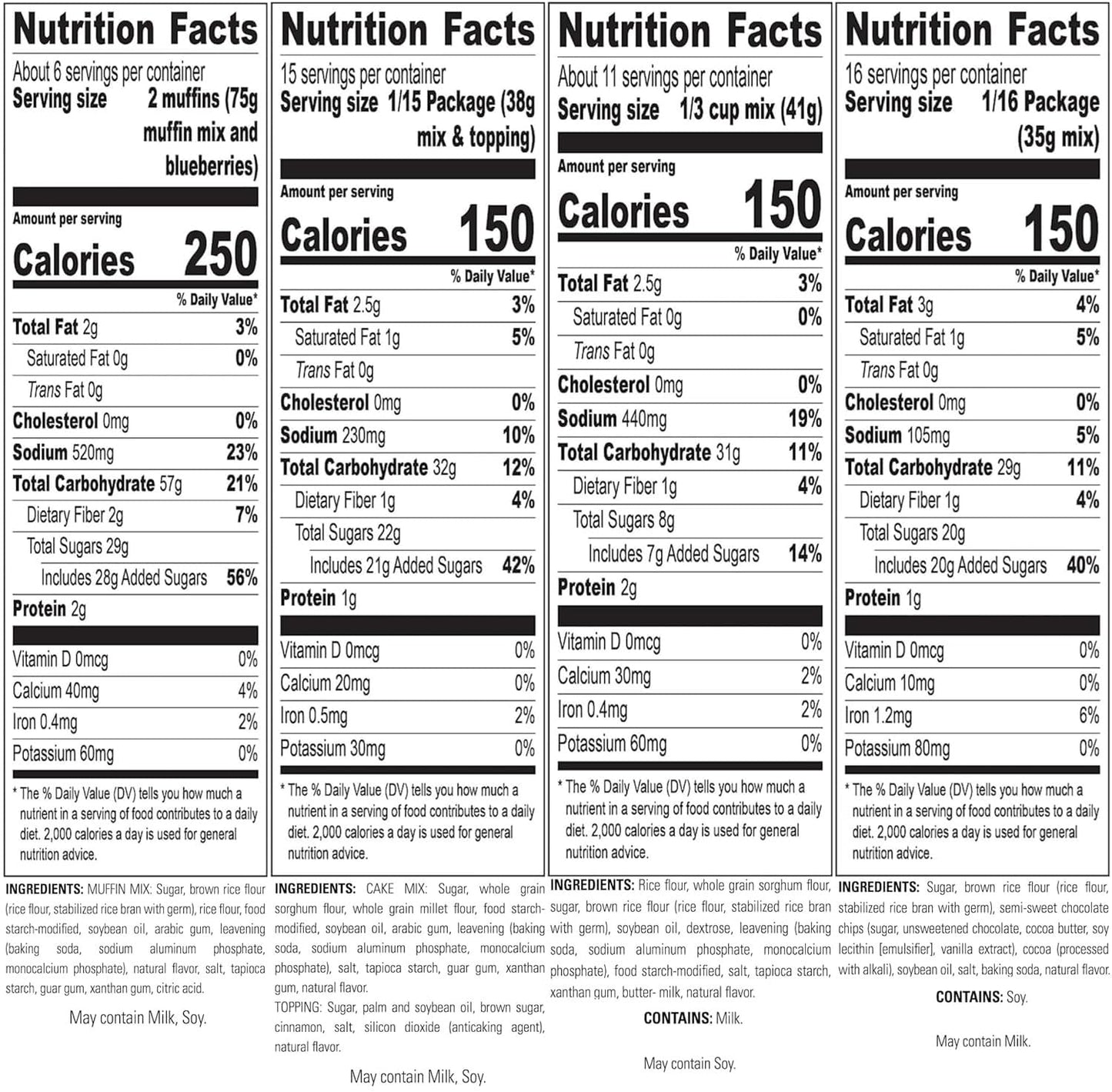 Krusteaz Gluten Free Mix Variety Pack: Blueberry Muffin, Cinnamon Crumb Cake, Double Chocolate Brownie And Pancake Mix (Bundle Of 4)