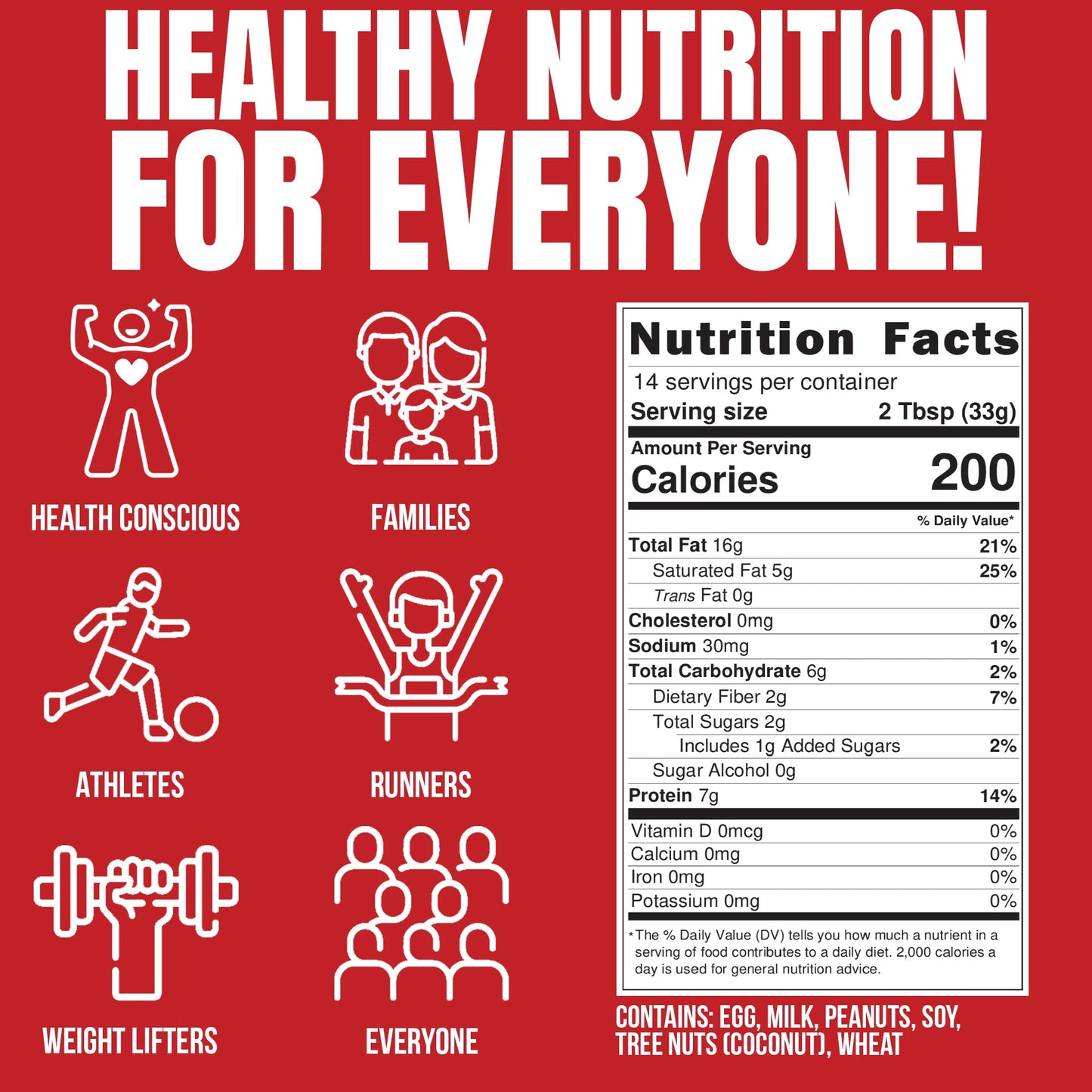 Fit Butters Chocolate Peanut Butter Wafer Peanut Butter Spread - Added Protein And Coconut Oil, Low Carb, Low Sugar, Complete Pr
