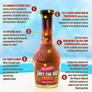 Bunsters Shit The Bed 12/10 Heat Hot Sauce - Chili Pepper with Aussie Fruit and Veg Plant Based GMO Gluten Free. The Perfect Hot Sauce Gift.