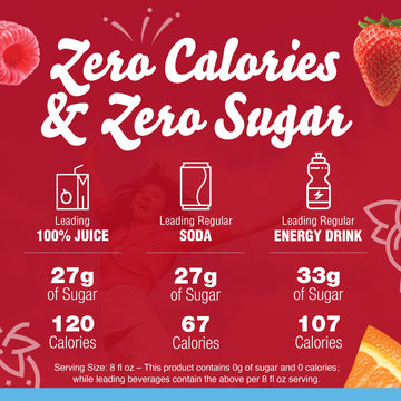 Crystal Light Sugar-Free Berry Sangria Zero Calories Liquid Water Enhancer 1 Count 1.62 fl oz