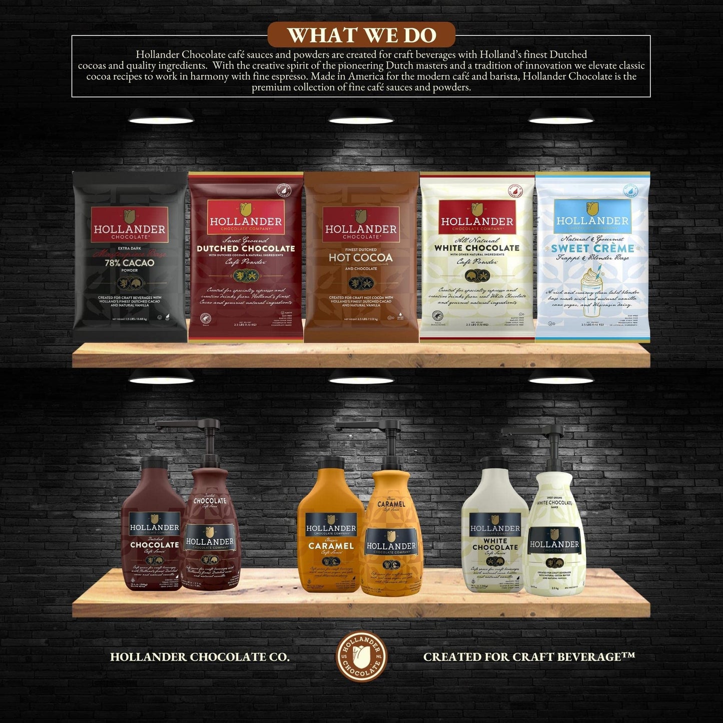 White Chocolate Caf Sauce By Hollander Chocolate Co. | Gourmet White Chocolate Sauce With Real Cocoa Butter For The Profession