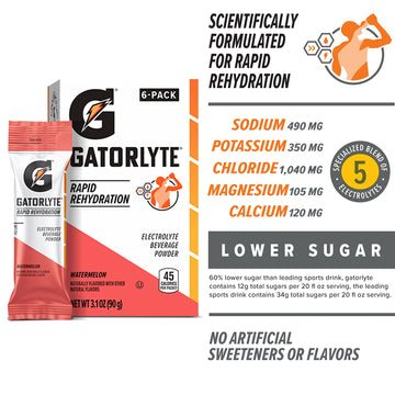 Gatorlyte Rapid Rehydration Electrolyte Beverage, Variety Pack, Lower Sugar, Specialized Blend Of 5 Electrolytes, No Artificial
