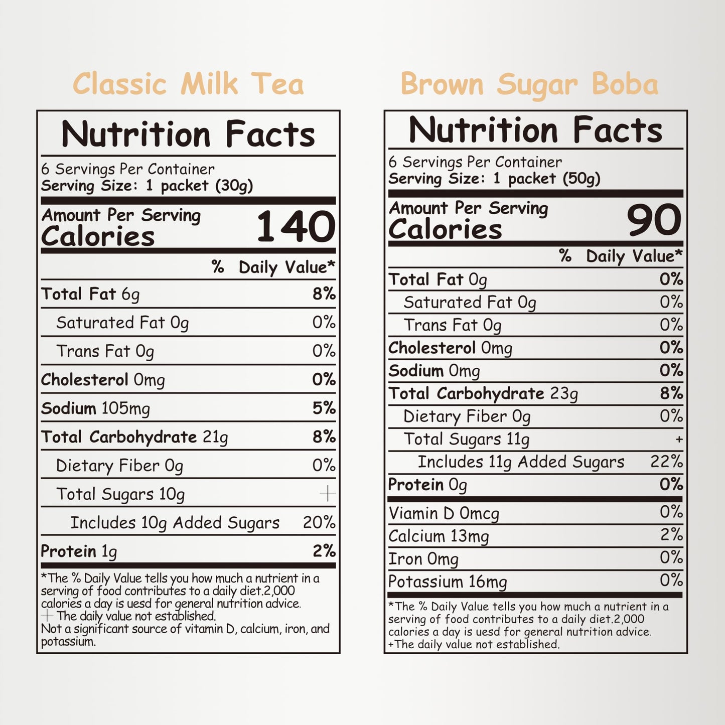 Boba Moo Premium Boba Tea Kit With Classic Milk Tea Flavor - Only 10,000 Kits Yearly, Small Batch Bubble Tea Kit With Exceptiona