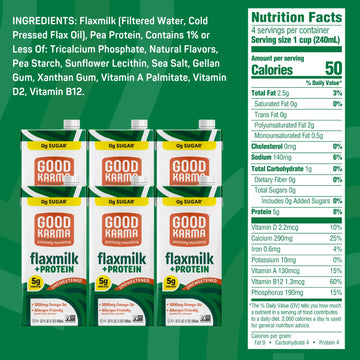 Good Karma Unsweetened Flaxmilk +Protein, 32 Ounce (Pack of 6), 5g Plant Protein + 1200mg Omega-3 Per Serving, Plant-Based Non-D
