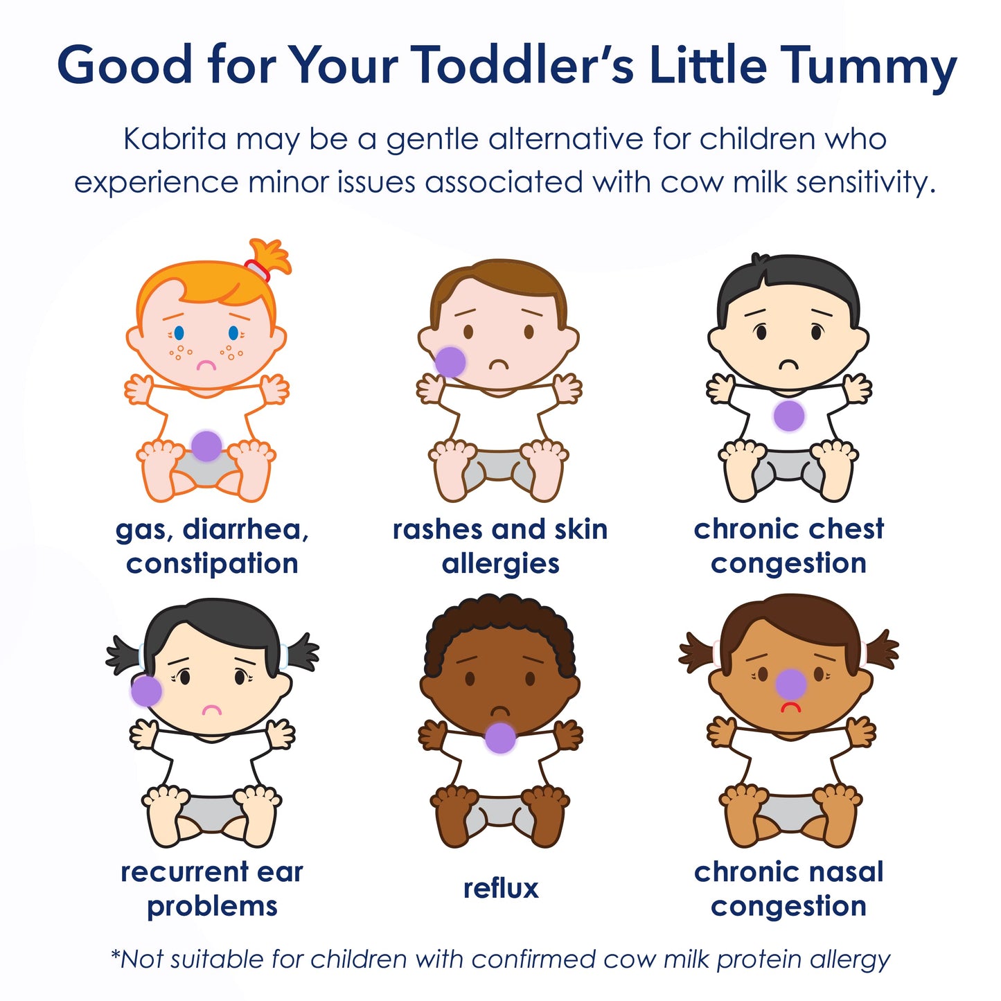 Kabrita Goat Milk Toddler Formula