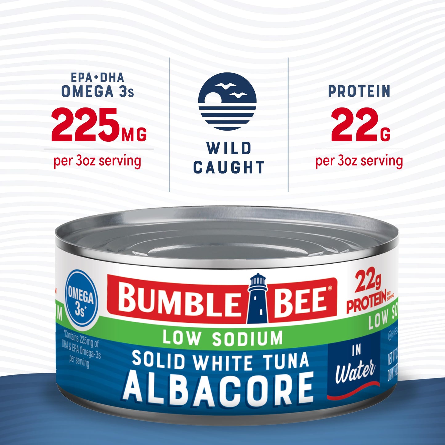 Bumble Bee Low Sodium Solid White Albacore Tuna In Water, 12 Oz Can - Wild Caught Tuna - 22G Protein Per Serving, High In Omega-