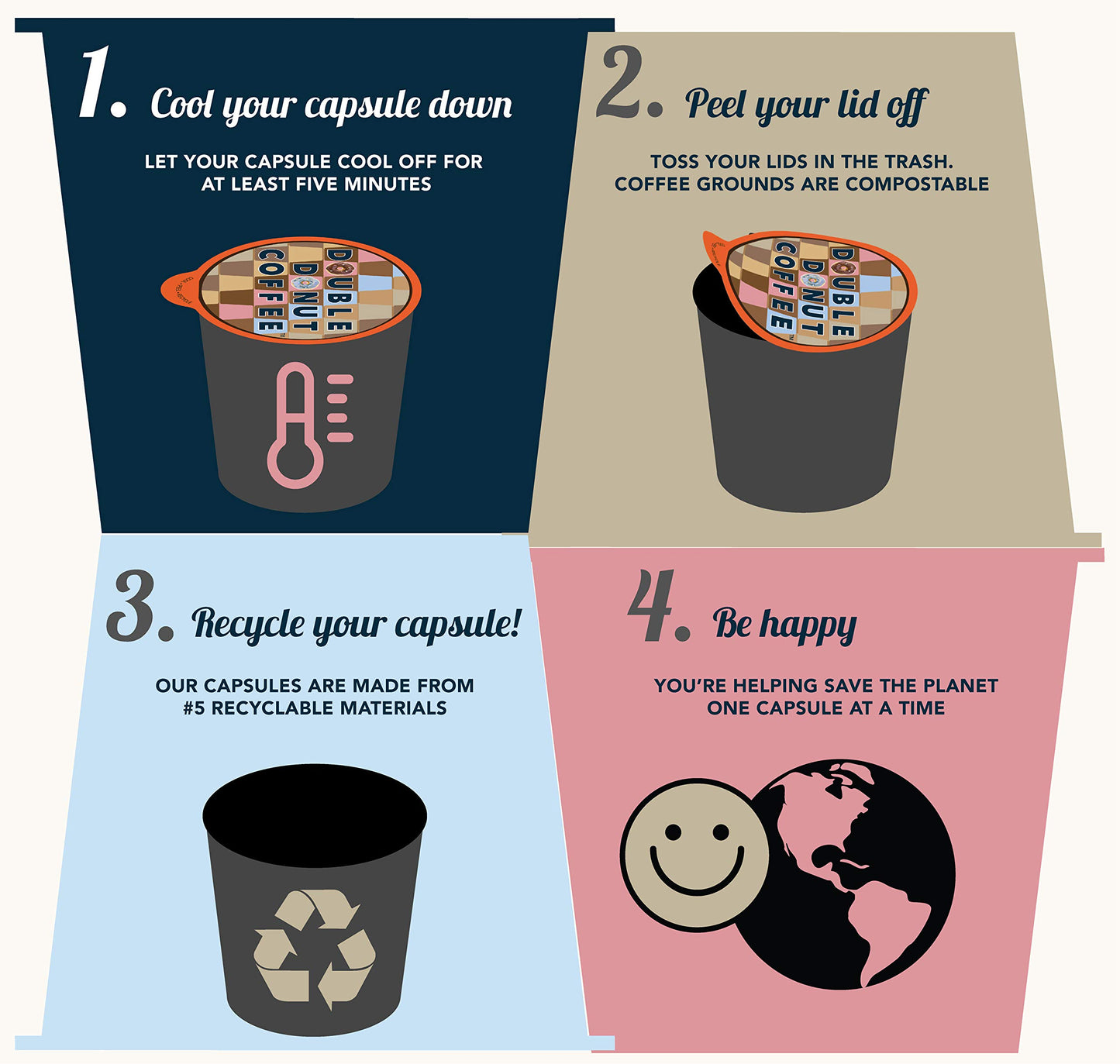 Double Donut Dark Roast Coffee Pods, Extra Bold Blend Coffee, Single Serve Coffee For Keurig K Cups Machines, Dark Roast Coffee