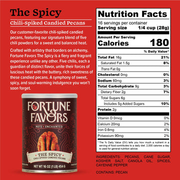 Fortune Favors Candied Pecans, Sweet And Salty Snack, Hand Crafted In Small Batches, Usa-Grown (16Oz, Spicy)