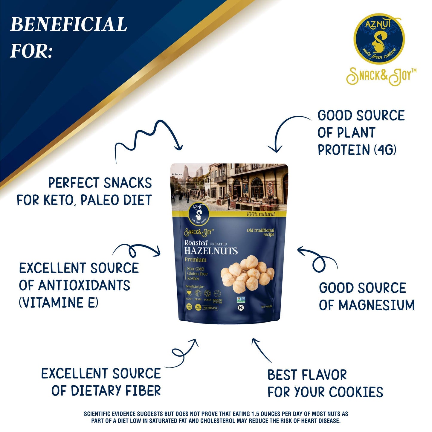 Aznut Roasted Unsalted Hazelnuts 3 Lb, Premium Quality 100% Natural Non-Gmo Project Certified, Kosher Certified, No Salt, No Oil, Gluten Free, Keto Diet Snacks, Resealable Bag 3 Lb