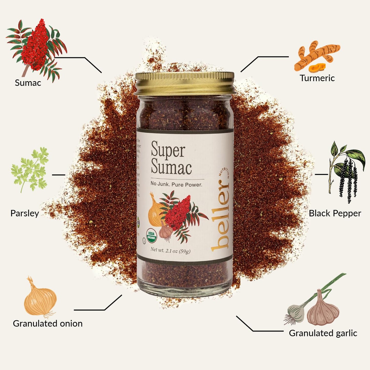 Super Sumac | 2.1 Oz | Organic Spice Blend Seasoning | Rachel Beller Nutrition Power Spicing