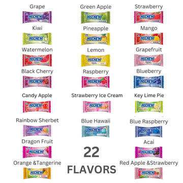 Hi-Chew Variety Mix, Pack Of 8 Bags - 22 Flavors Including Dessert Mix - Unique Fun Soft & Chewy Taffy Candy - Immensely Juicy Fruit Flavors - Individually Wrapped For Sharing