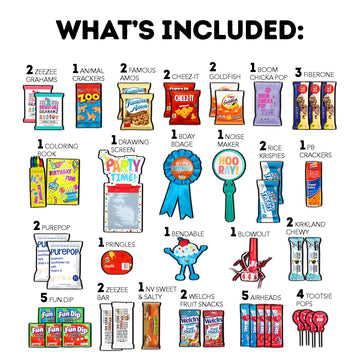 Birthday Care Package (65 Count) Snacks Cookies Chocolate Bar Chips Candy Party Variety Gift Box Pack Assortment Basket Bundle M