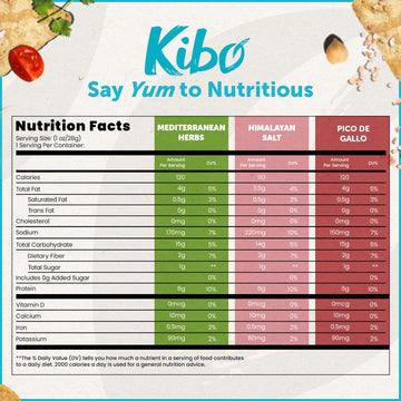 Kibo Chickpea Chips - High Protein/Fiber, Plant-Based, Cert. Gluten Free, Non-Gmo, Vegan, Kosher, 3 Flavor Variety Pack, 1Oz 12
