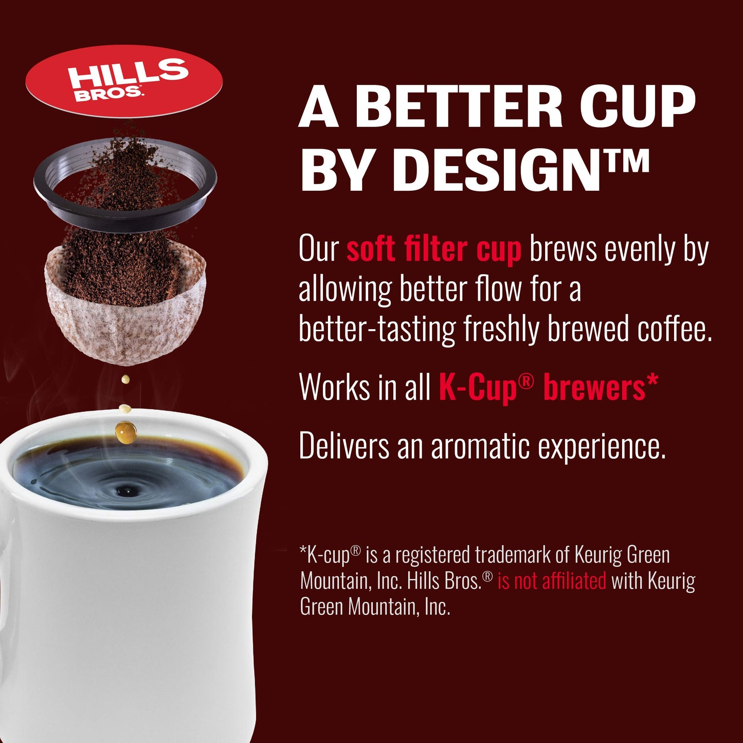 Hills Bros Single Serve Coffee Pods,Gourmet, Medium Roast, 12 Count-Keurig Compatible, Roasted Arabica Coffee, Smooth, Balanced