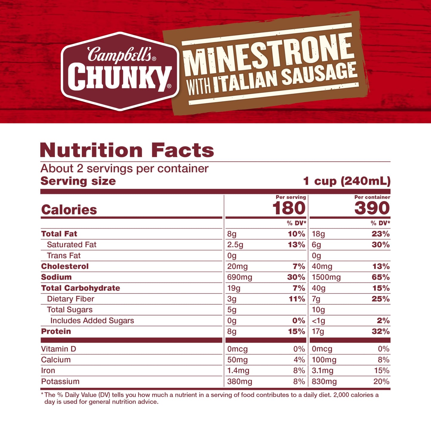 Campbell'S Chunky Soup, Minestrone With Italian Sausage, 18.8 Ounce (Pack Of 12)