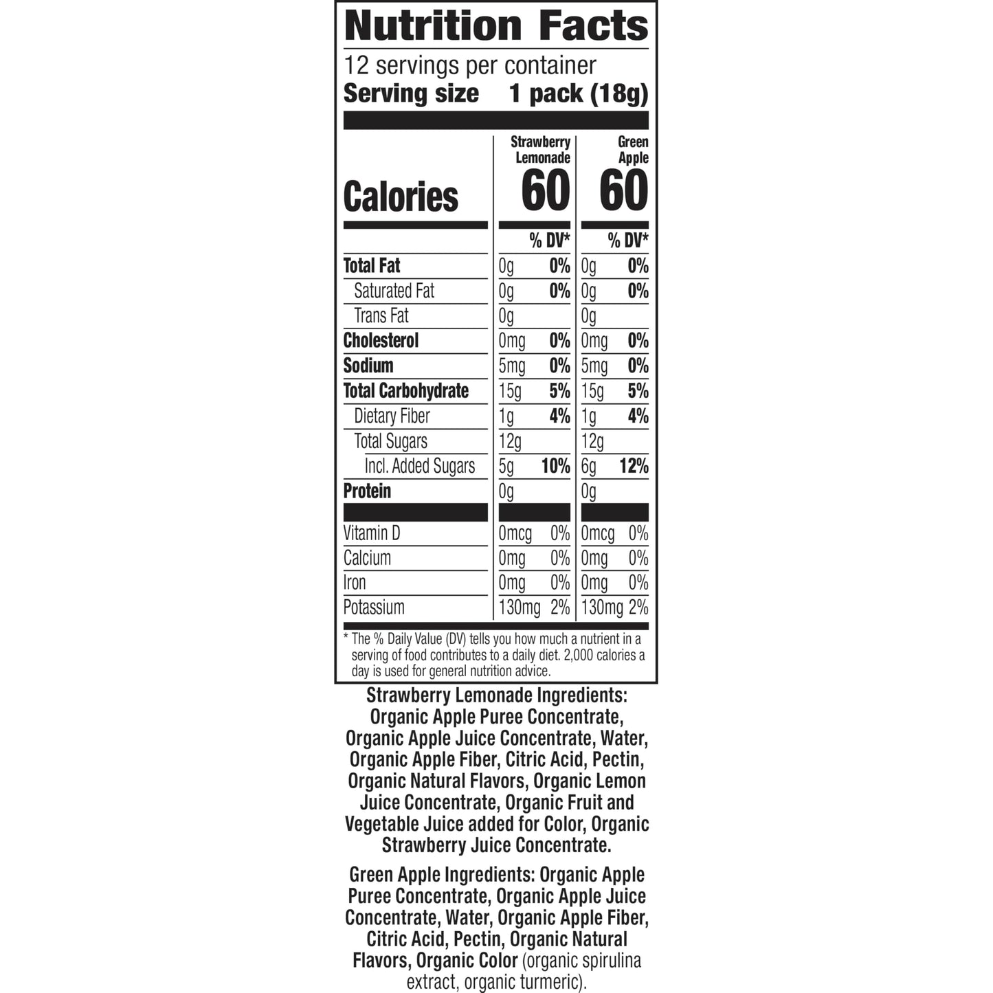 Annies Organic Sweet and Sour Fruit Twists, Strawberry Lemonade and Green Apple Fruit Flavored Snacks, Variety Pack, 12 Count,
