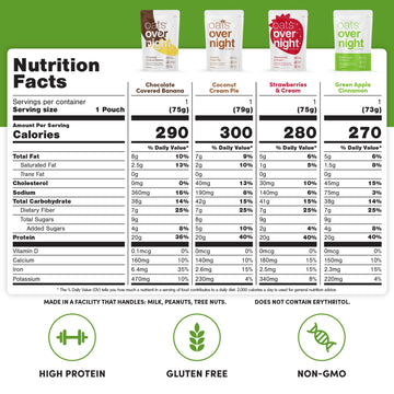 Oats Overnight High Protein Oatmeal Variety Pack - Gluten Free, Non-GMO, 24 Pack, 2.6 Ounce Portions