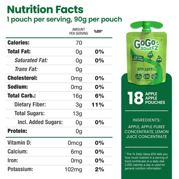 GoGo SqueeZ Applesauce & Fruit Puree, Unsweetened, 3.2 oz (Pack of 18), Gluten Free, Nut Free, BPA Free, Recloseable Cap