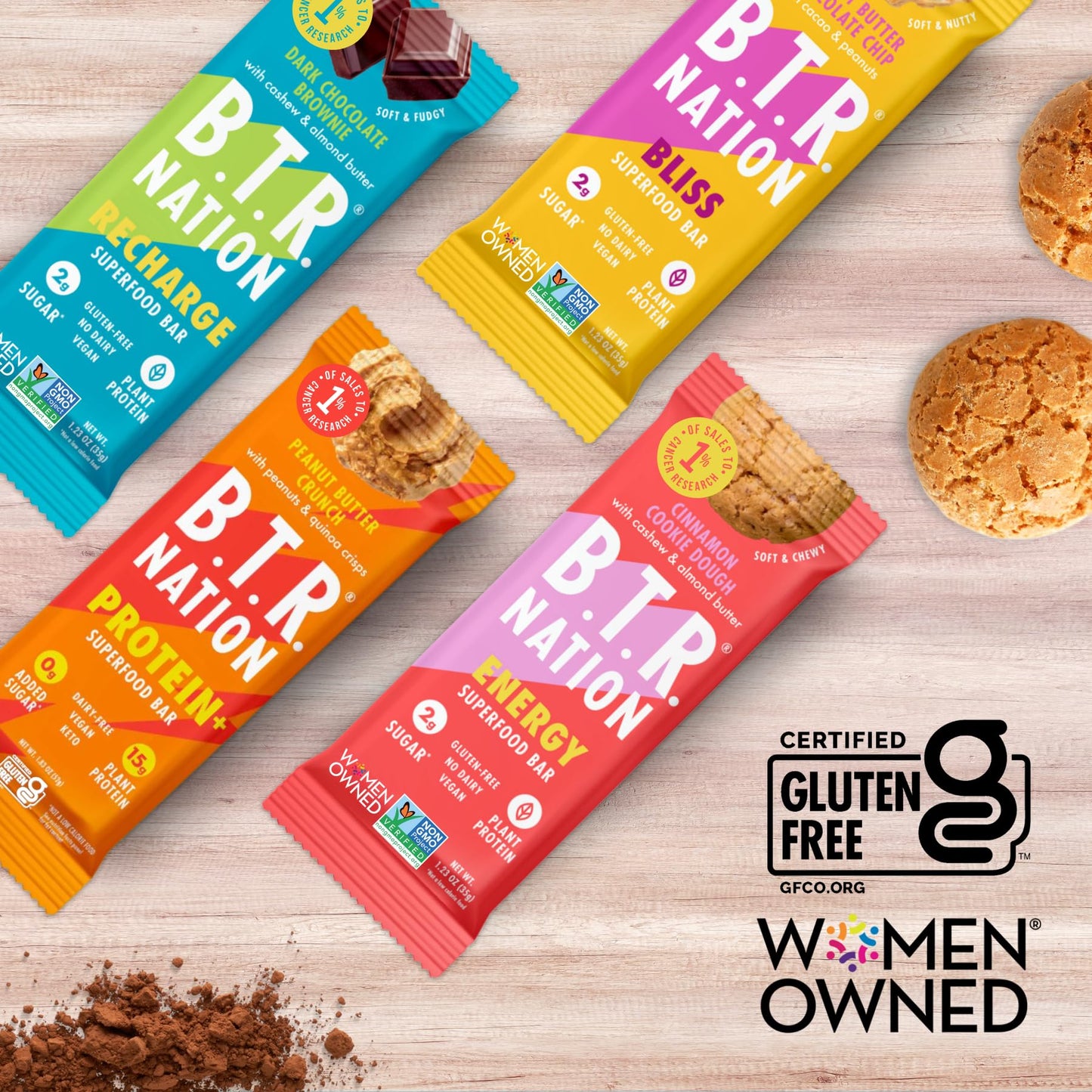 B.T.R. Nation Superfood Keto Protein Bar - Plant Based Vegan Protein | (12 Pack) Variety Pack | Low Carb Food, Low Calorie, Glut