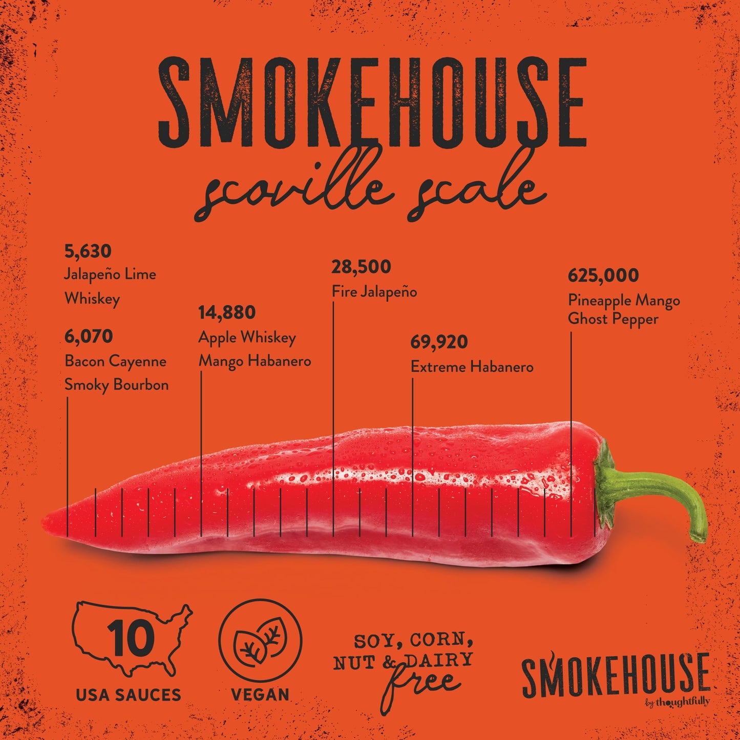 Thoughtfully Gourmet Hot Sauce Gift Set, Variety Pack of 10 Flavors, 0.7 Fl Oz Each