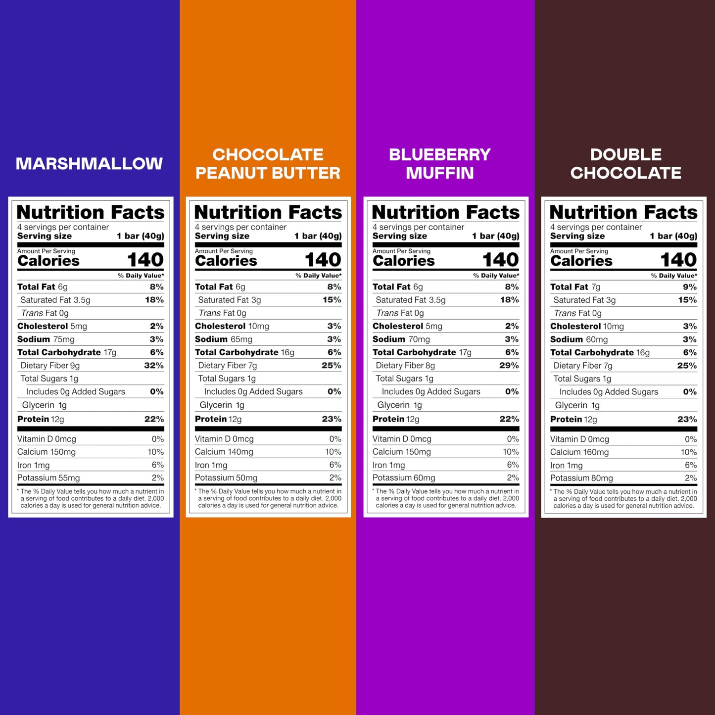 Magic Spoon High Protein Bars - Keto Friendly, Low Sugar, Crispy Cereal Snack, 8 Bars (Marshmallow, Chocolate PB, Blueberry Muffin, Double Chocolate)