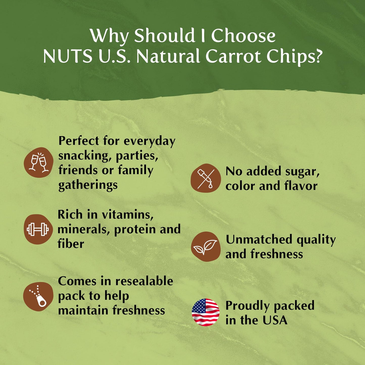 NUTS - U.S. Carrot Chips, Sea-Salted, 40 Ounce (Pack of 1), No Color Added, No Sugar Added, Natural and Healthy Snack