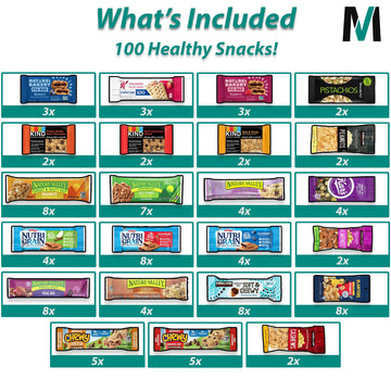 Healthy Mixed Snack Bar Variety Box Variety | (Pack of 100) | Perfect for Men, Women, Adults, Office, School, College, Work | Mi
