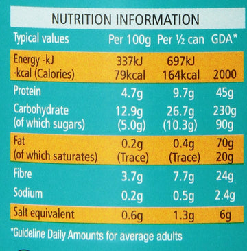 Heinz Baked Beans 415G (Pack Of 24)