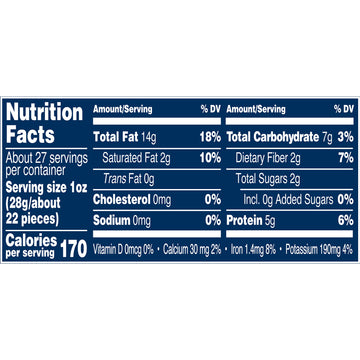 Planters Unsalted Premium Blend - Premium Quality Mixed Nuts - 1Lbs 11Oz