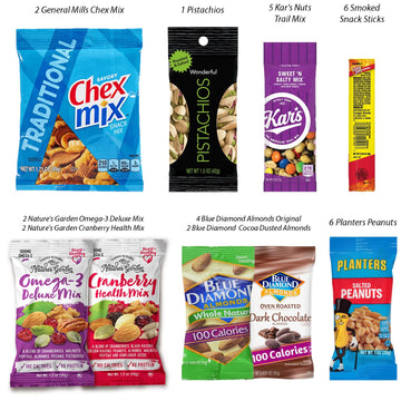 Foxy Fane 30 count Care Package - Premium Holiday, Christmas & New Year Gift Snack Box with Variety of Nuts, Jerky & Snacks - Lo