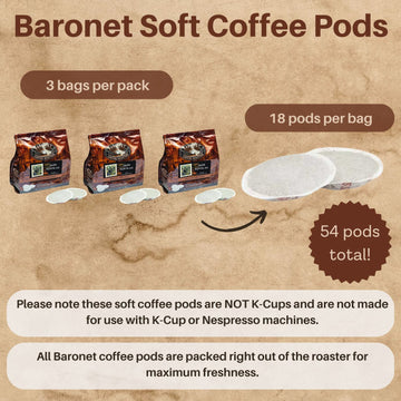 Baronet Coffee Pods Dark Kenya AA - Regular Strength Medium Roast - 54 Single Serve 8g Pods - 3 Bags of 18 Pods